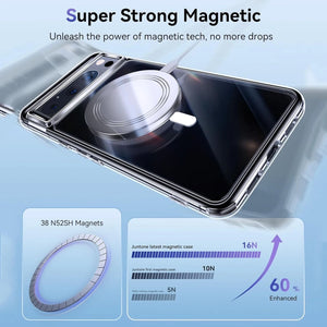 RUGGEDXGEAR | MAGSAFE MAGNETIC WIRELESS CHARGING CLEAR SHOCKPROOF BACK CASE