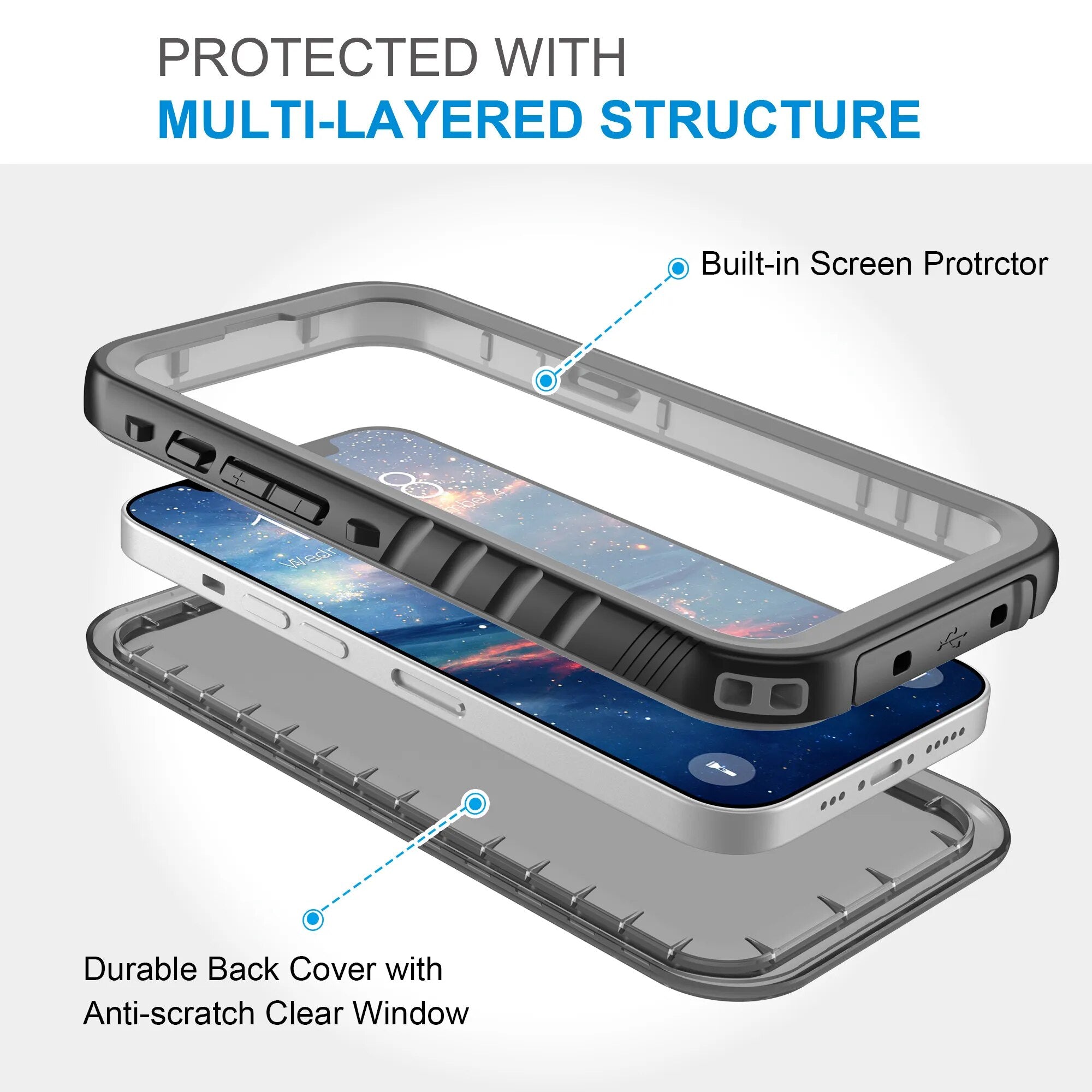 RUGGEDXGEAR | WATERPROOF PHONE CASE | BUILT-IN SCREEN PROTECTOR